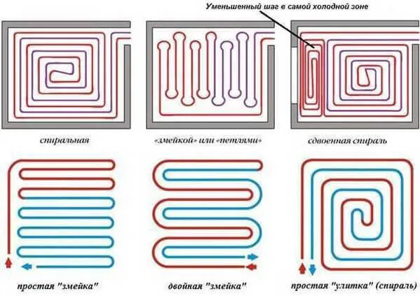 10 разнообразных и эффективных вариантов теплого пола для вашего дома