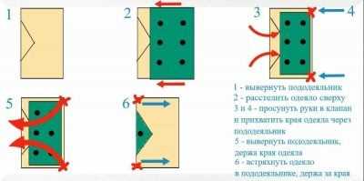 Как правильно и быстро заправить одеяло в пододеяльник — советы и полезные рекомендации